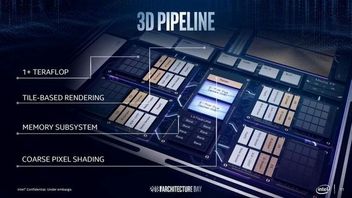 Zintegrowane GPU Iris Plus Graphics 940 szybsze od karty Radeon Vega 10