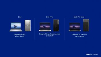 Totalna rewolucja w Dellu. Znikają nazwy znane od dekad, producent stawia na prostotę