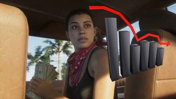 Rockstar „od bardzo dawna nie wierzył” w premierę GTA 6 w 2025 roku. Szef Take-Two Interactive popiera opóźnienie gry i stara się uspokoić spanikowanych inwestorów