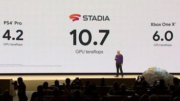 Problemy Stadii z 4K - Google odpowiada na zarzuty