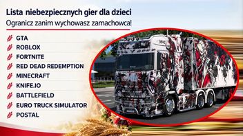 Polscy gracze śmieją się z listy „niebezpiecznych gier”, ale to zwykły trolling i są na to dowody