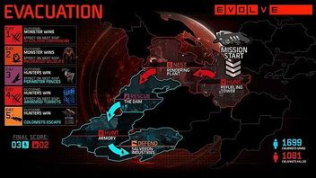 Evolve - szczegóły trybu Evacuation
