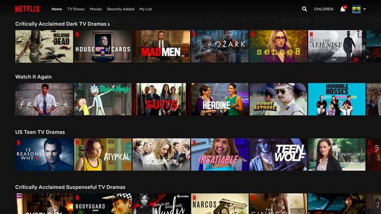 Netflix nie okazuje serialom litości. Ta analiza pokazuje dlaczego.