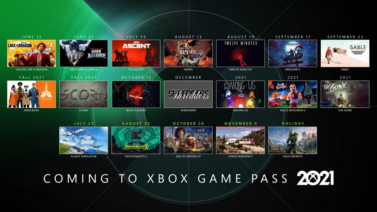 Xbox Game Pass wzbogaci się o 31 nowych gier; wśród nich Halo i Forza Horizon 5.