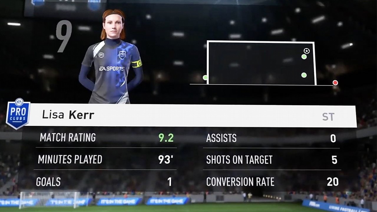 Kobiety zagoszczą w kolejnym trybie w FIFA 22.