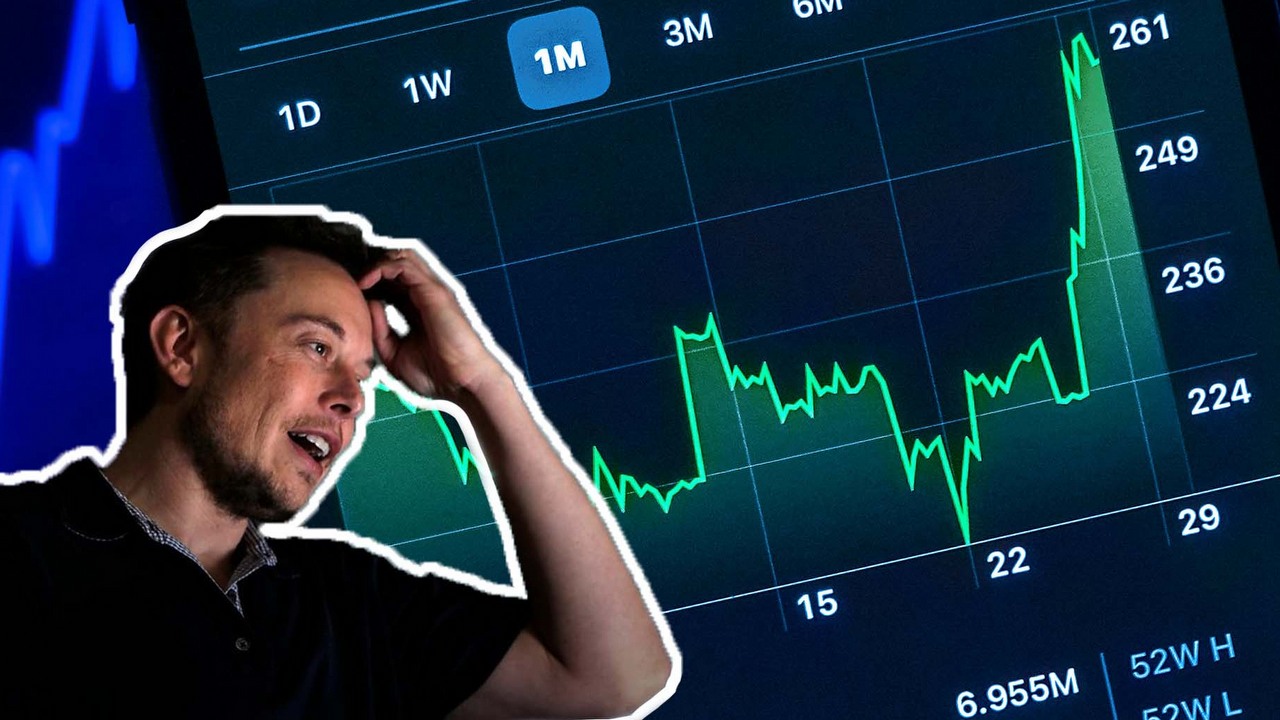 Elon Musk zapytał na Twitterze, co zrobić z akcjami Tesli.