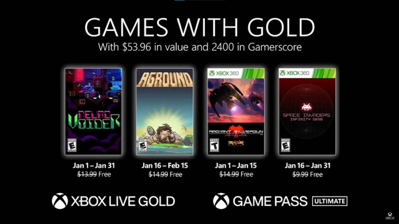 Games with Gold na styczeń 2022; słaby początek roku.