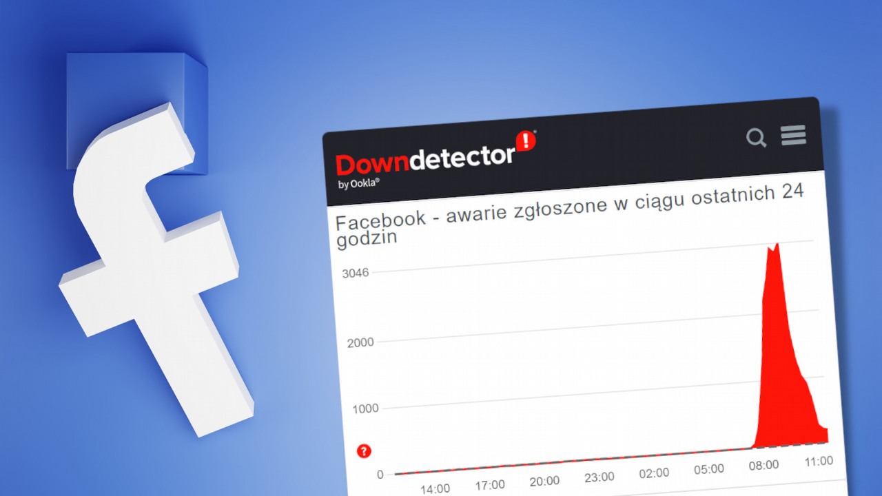 Co się dzieje z Facebookiem? Użytkownicy mają problemy z newsfeedem.