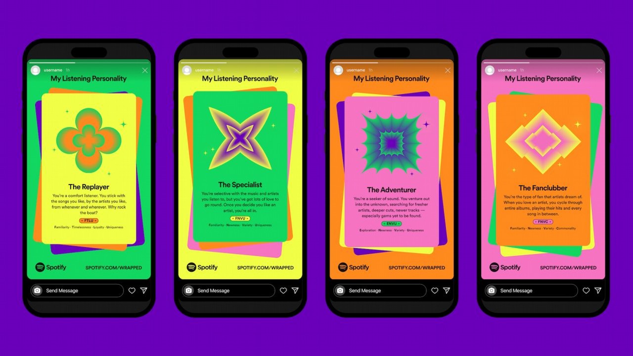 Spotify Wrapped 2022 już jest, znamy też najpopularniejsze utwory w Polsce, źródło grafiki: Spotify.