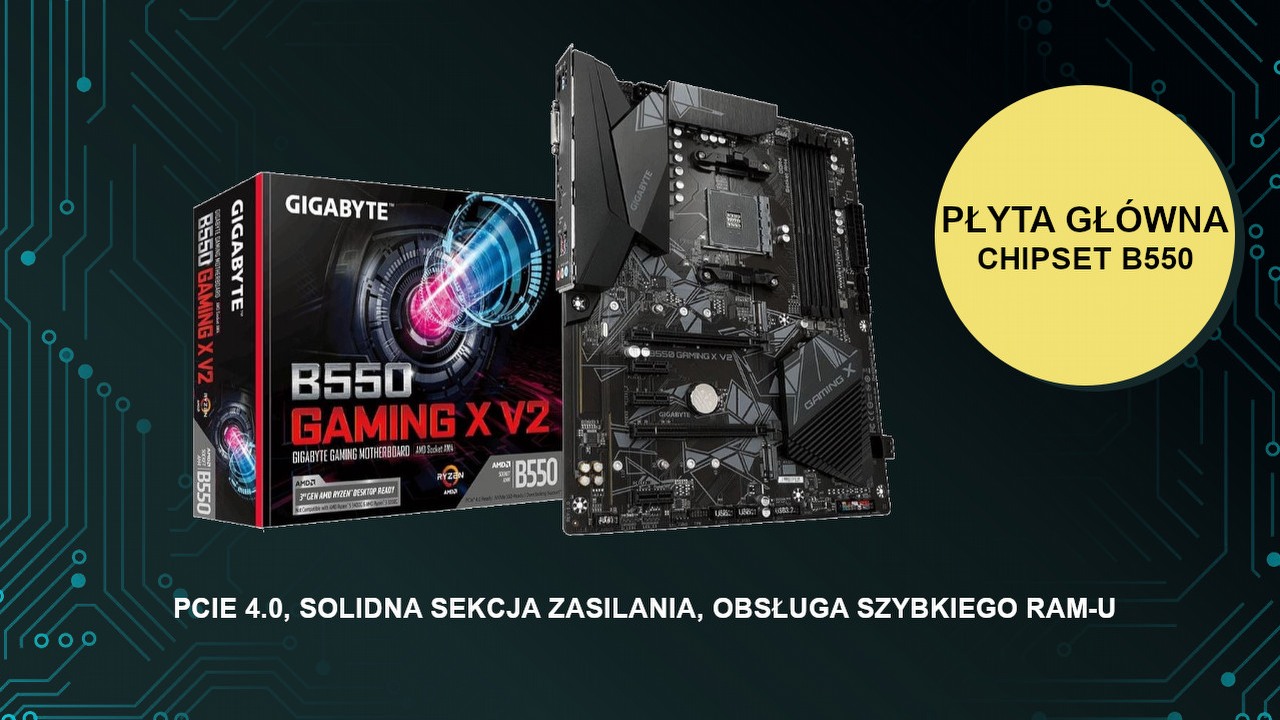 Sprawdź jedną z najpopularniejszych płyt głównych pod procesory AMD Ryzen 5000, źródło grafiki: GIGABYTE.