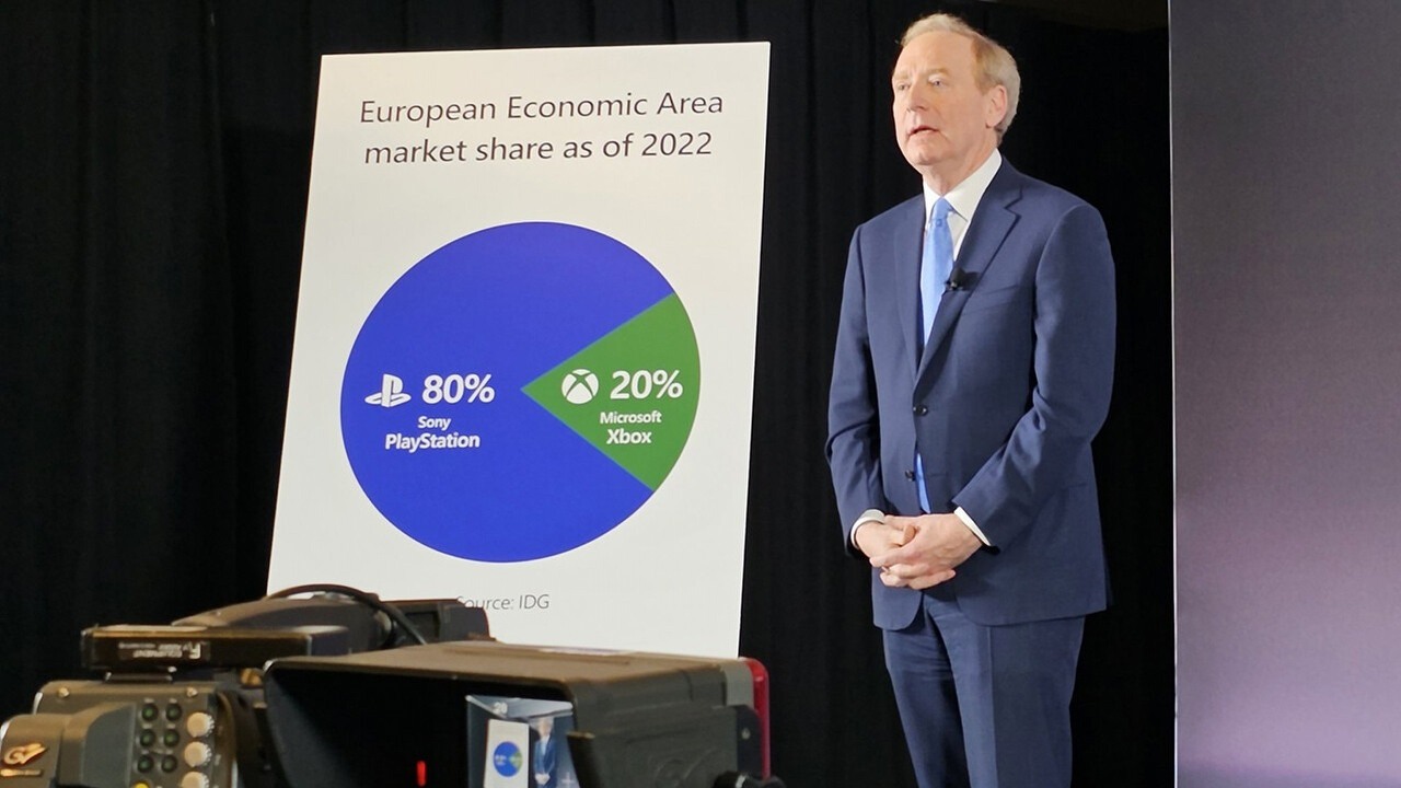 Sony władcą rynku konsol? Tak sugeruje Microsoft, źródło grafiki: Jez Corden/Twitter..