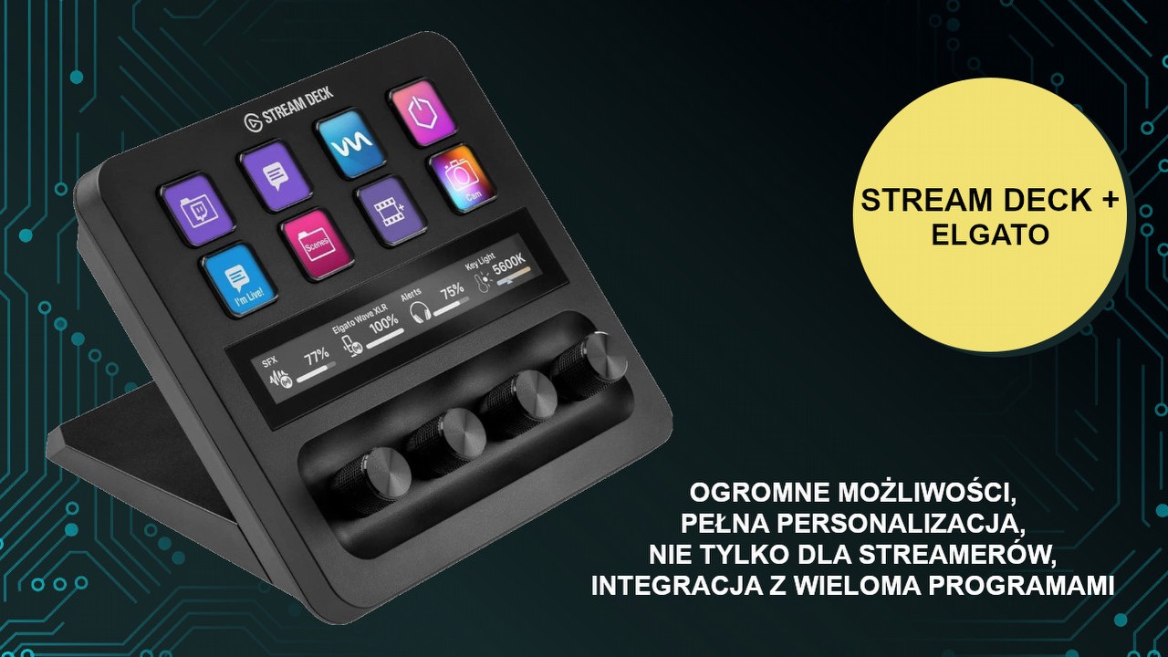 Niewielkie urządzenie, które w ogromnym stopniu zmienia sposób korzystania z PC.