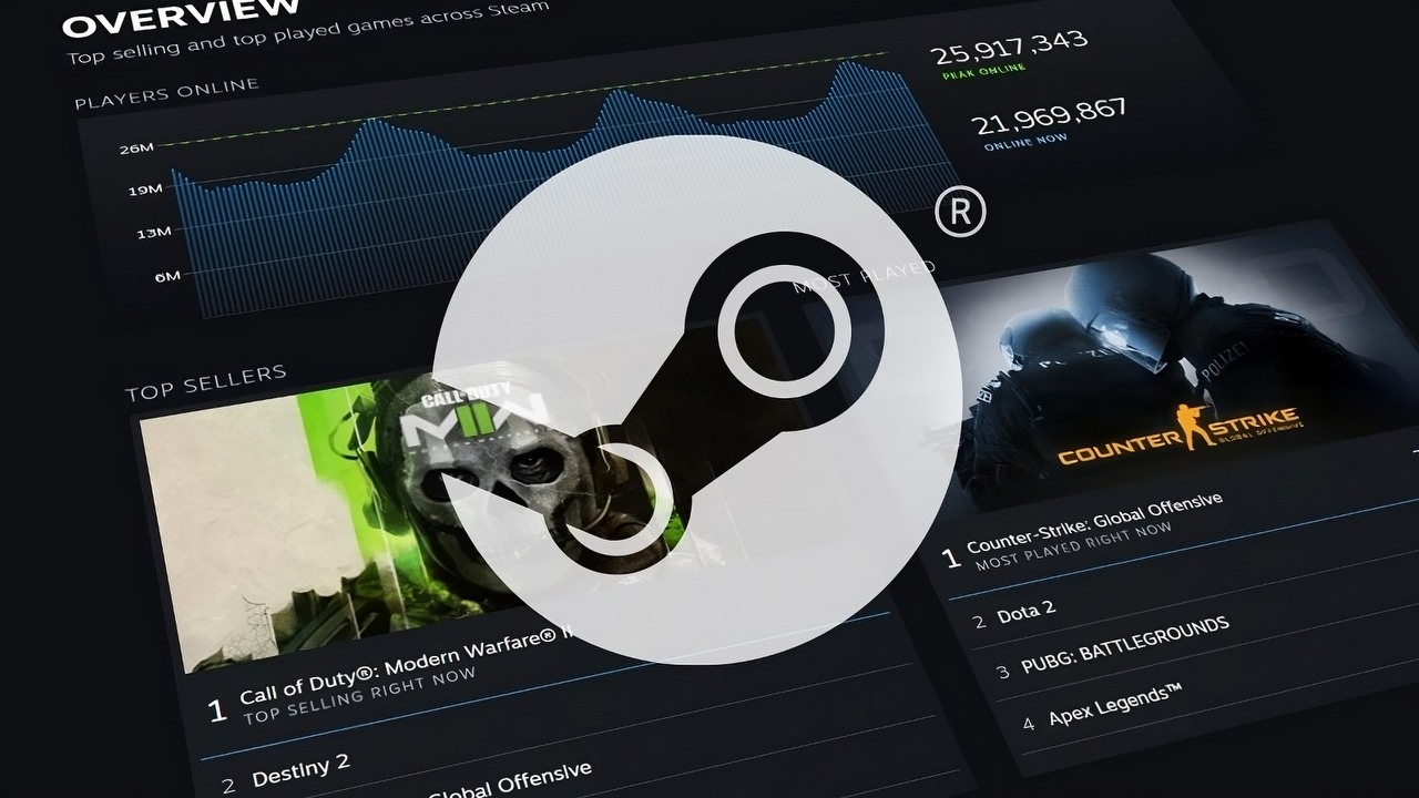 Co to jest adres rozliczeniowy Steam? Odpowiadamy, źródło grafiki: Valve / Steam.