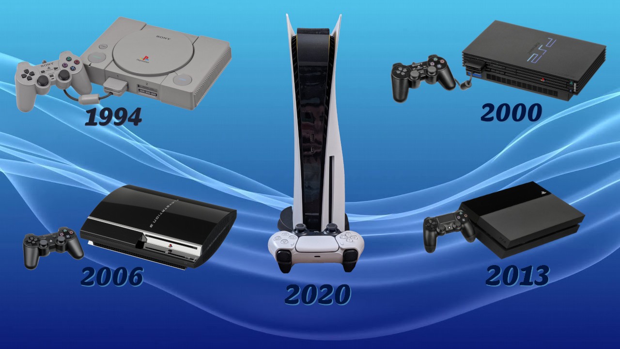 Od PS1 do PS5; zobacz wyjątkową stronę PlayStation stworzoną przez Sony na 30-lecie marki, źródło grafiki: Sony.