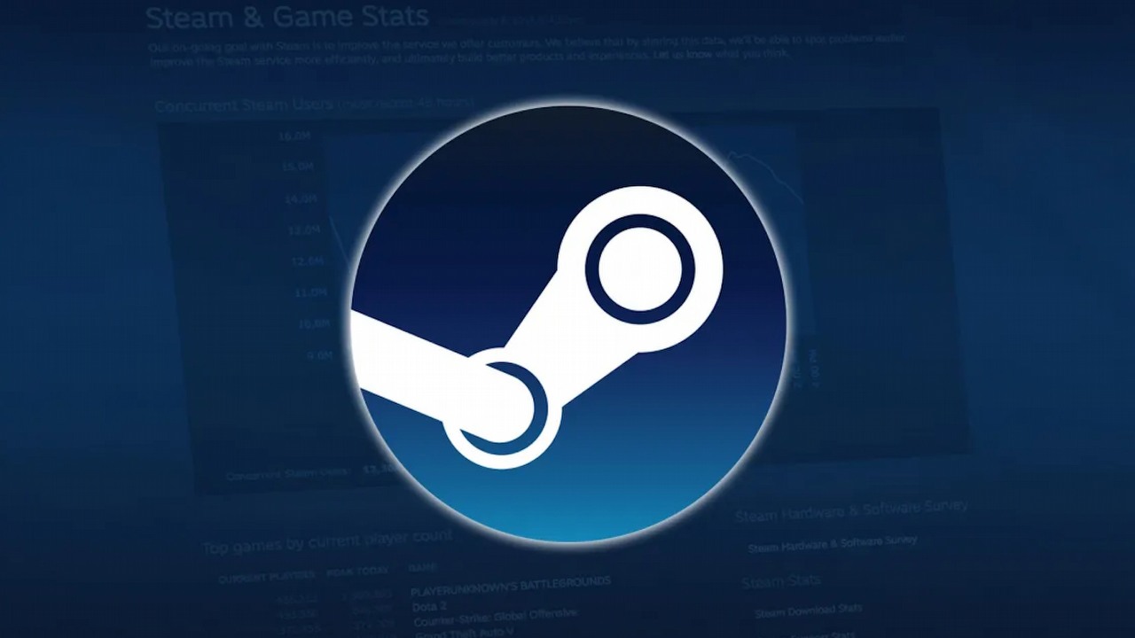 Tak sprawdzisz, ile wydałeś na gry na Steamie. Niektórzy wydali ponad 200 tysięcy złotych, źródło grafiki: Valve.