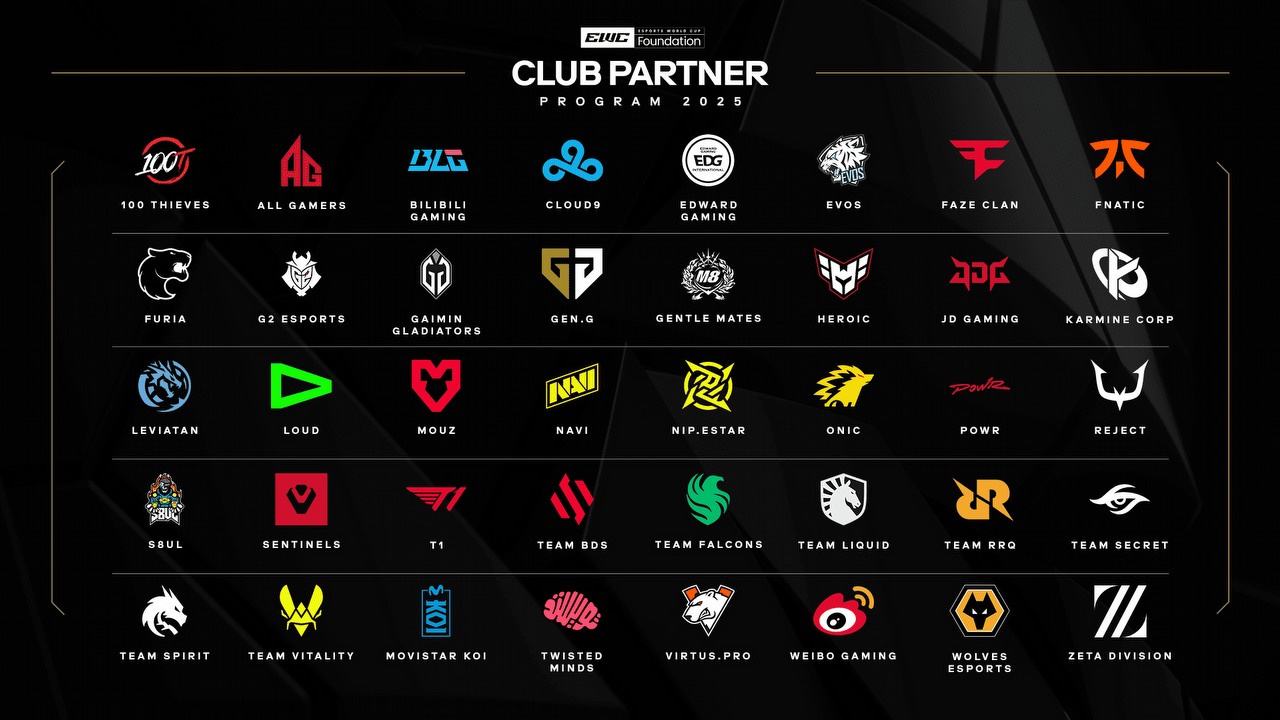 Fundacja Esports World Cup przedstawiła 40 klubów wybranych do programu partnerskiego o wartości 20 milionów dolarów, źródło grafiki: EWC.
