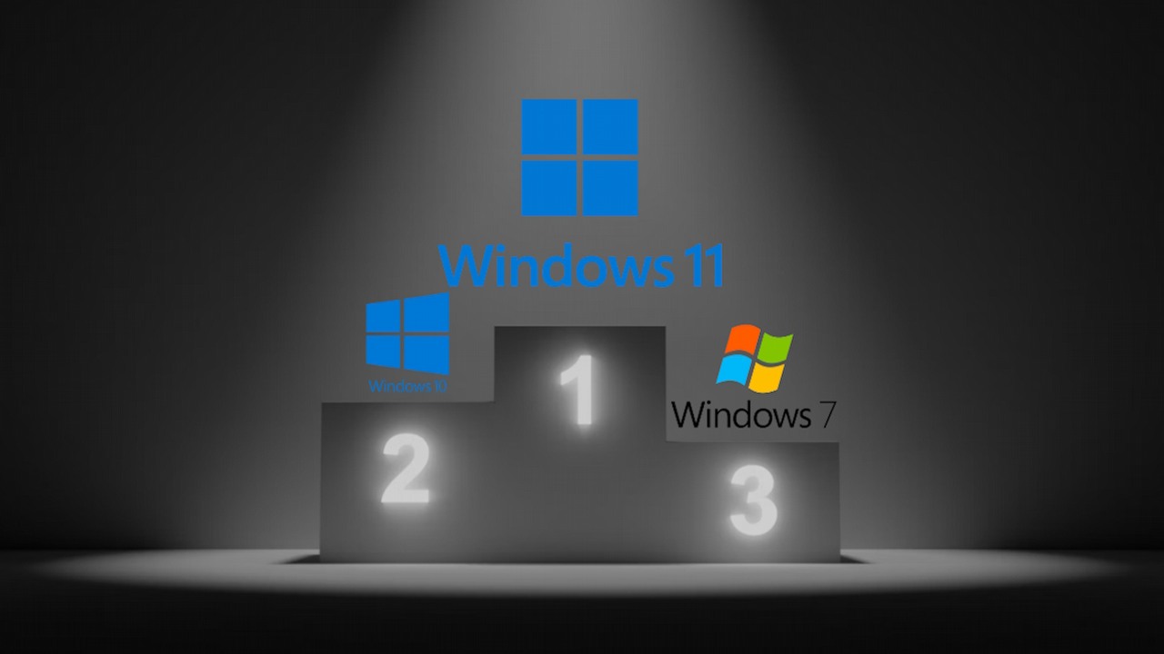 Potrzebował na to 4 lat. Windows 11 w końcu wyprzedził Windows 10 w bezpośredniej rywalizacji, źródło grafiki: Joshua Golde; Unsplash.com; 2020 / Microsoft; materiały promocyjne.