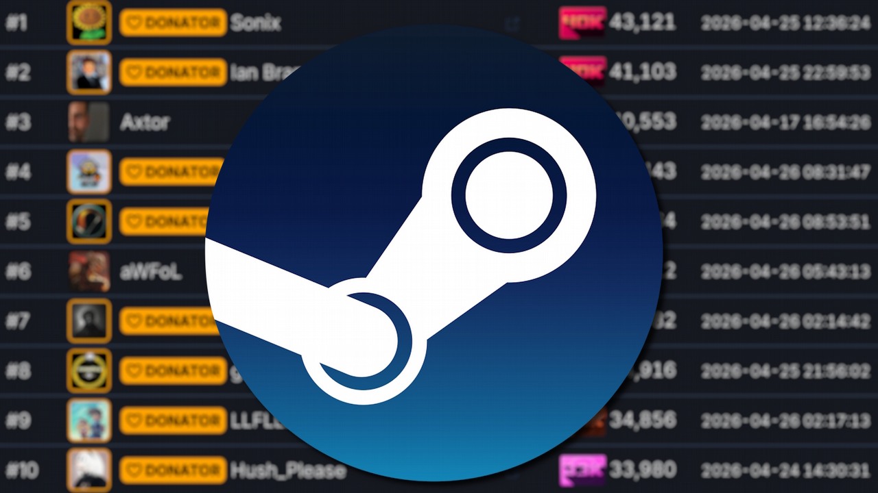 Kupił 40 000 gier na Steam, lecz statystyki nie kłamią. Przypadek gracza potwierdza smutną prawdę o manii gromadzenia, źródło grafiki: TF2: Garbage Guardians / STAR_ / Valve Corporation.
