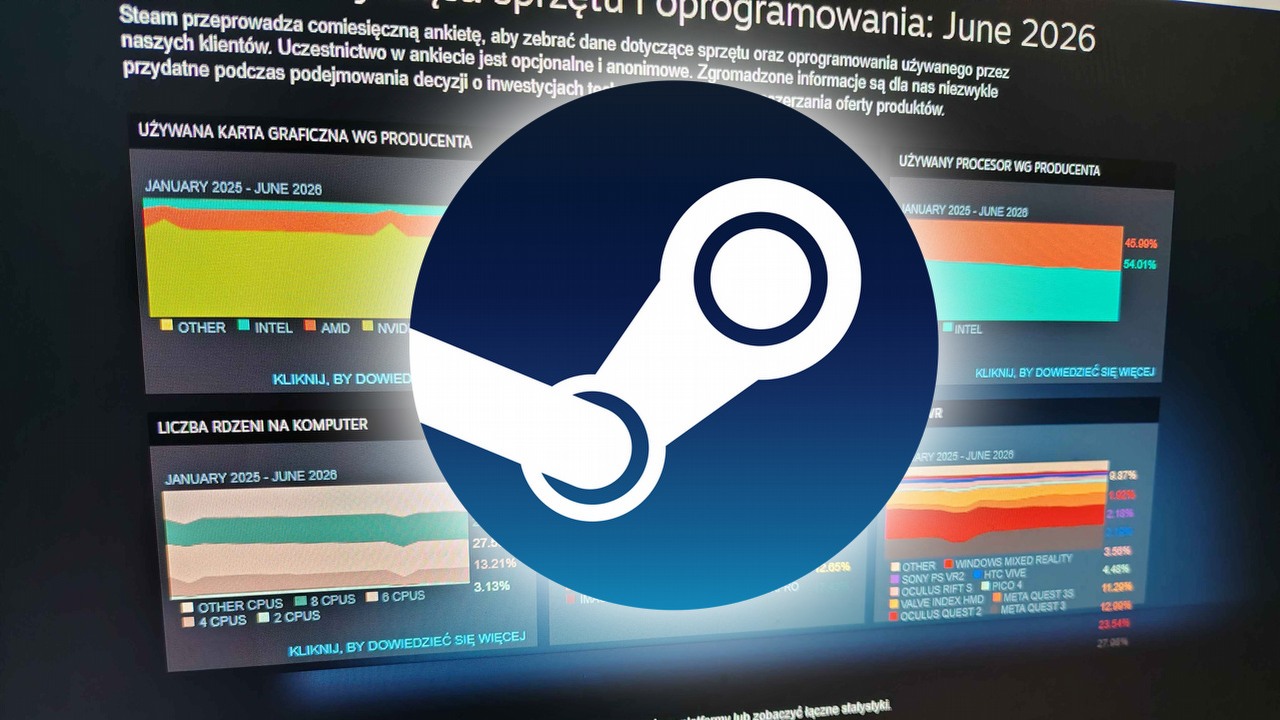 Windows 11 przejął Steama. Gracze długo bronili Windowsa 10, ale liczby są bezlitosne, źródło grafiki: Valve.