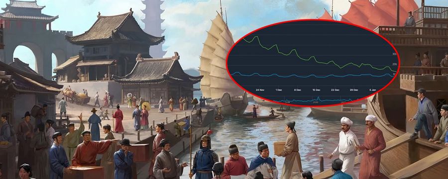 Europa Universalis 5 traci graczy. To nie pierwszy taki przypadek w historii wielkich strategii Paradoxu