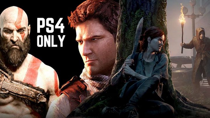 The Best PS4 Exclusives - Absolute Must-play List!