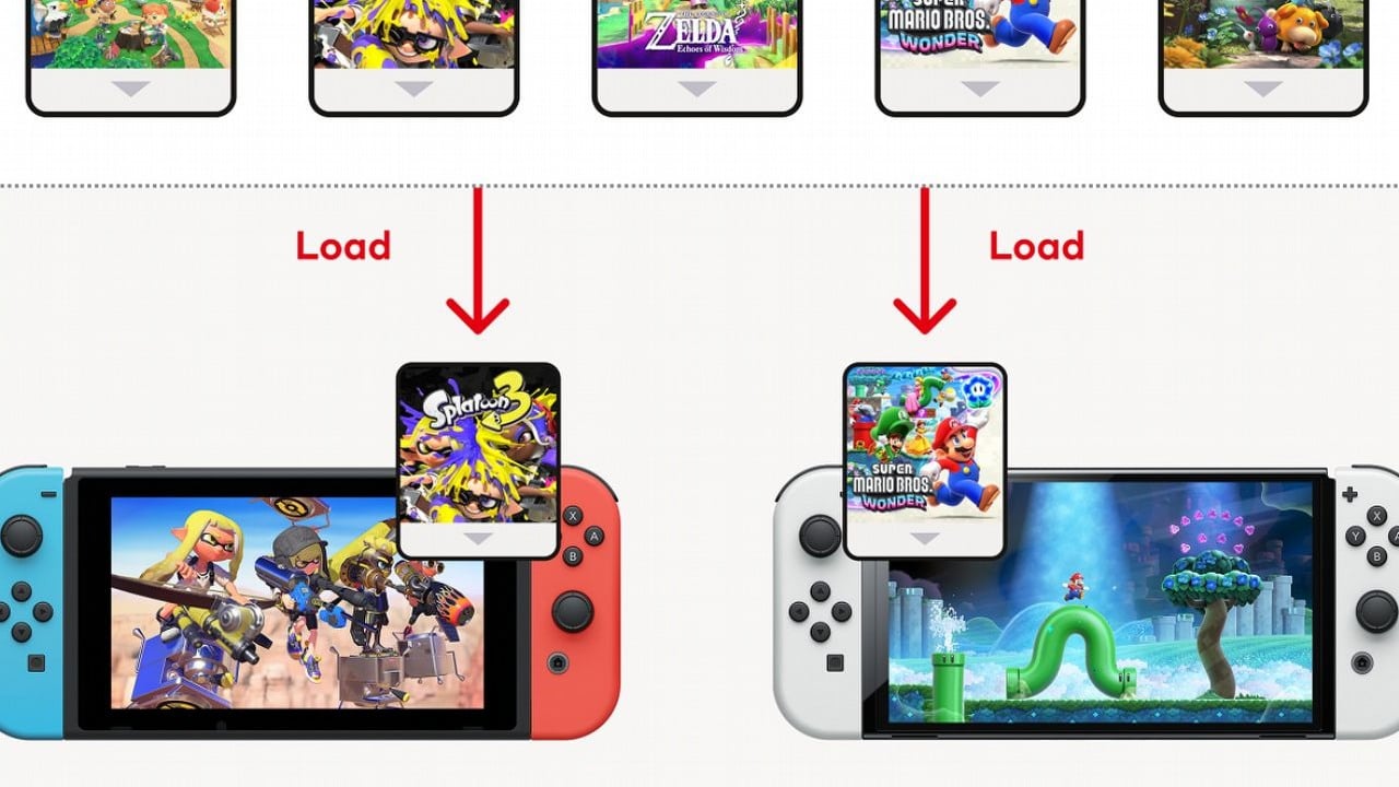 Nintendo's virtual game cards ruined this player's nine-hour flight, image source: Nintendo of America..